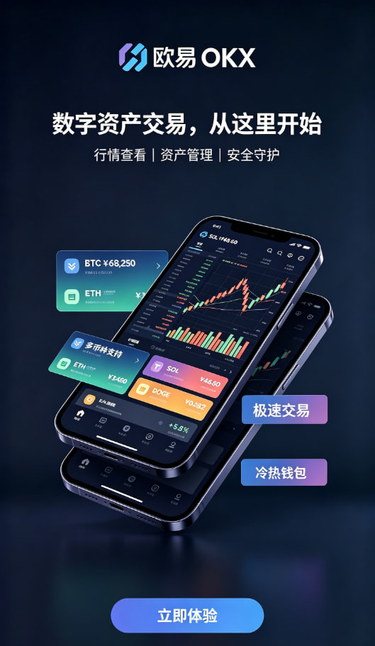 app欧交易所交易